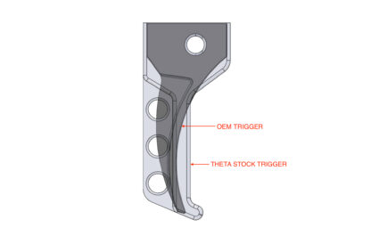 HB Industries CZ Scorpion Theta Flat Trigger Comp to Stock 1