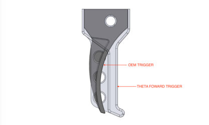 HB Industries CZ Scorpion Theta Forward Flat Trigger Comp to Stock 1