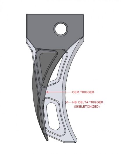 HBI DELTA TRIGGER VS STOCK TRIGGER CZ SCORPION EVO